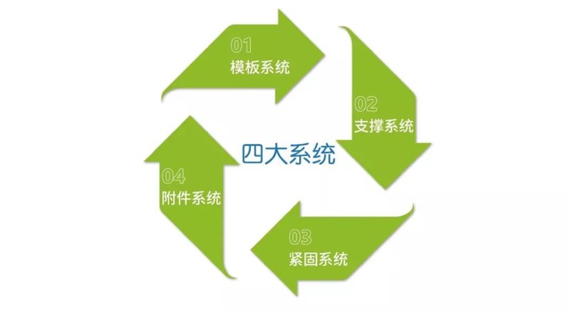 在选择家居用品时,你是否总是被那些琳琅满目的商品迷惑?如何才能从众多产品中挑选出最适合自己的那一款呢?今天我们就来对比分析一下几种常见的家居用品类型及其特点。